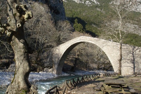 Πύλη/